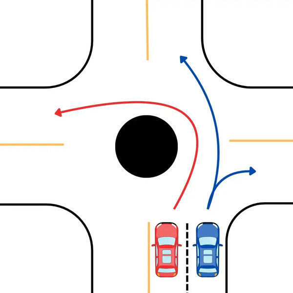 Rundkjøring med fire armer